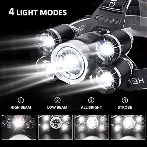Silver zoomable ultra bright work headlight — photo 3