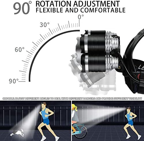 Silver zoomable ultra bright work headlight — photo 4