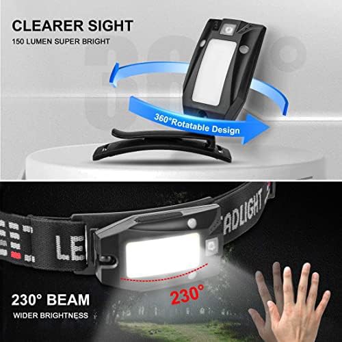 Wide Beam Waterproof Motion Sensor Headlamp — photo 4