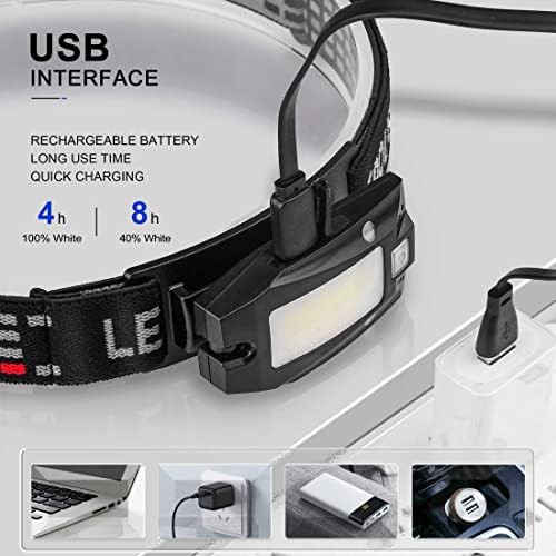 Wide Beam Waterproof Motion Sensor Headlamp — photo 5