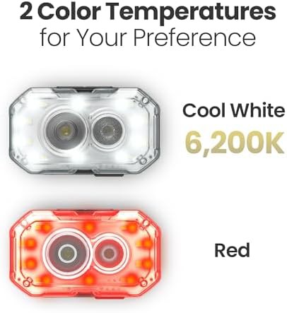 Black rechargeable super bright wearable light — photo 3