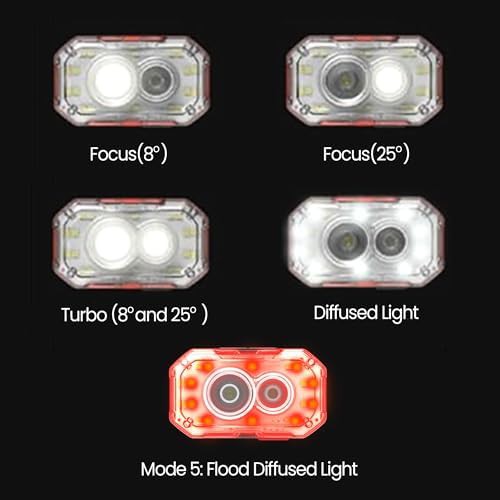Black rechargeable super bright wearable light — photo 5
