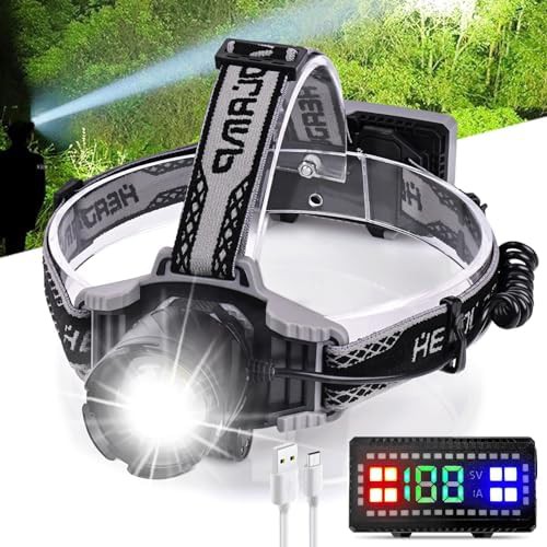Zoomable Spotlight and Wide Floodlight Headlamp