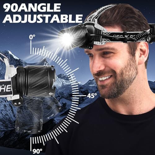 Zoomable Spotlight and Wide Floodlight Headlamp — photo 4