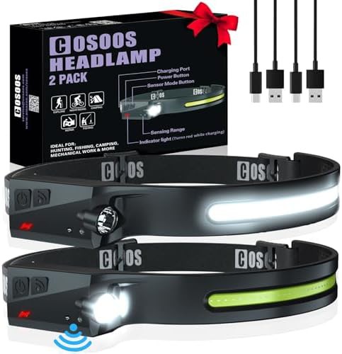 Dual LED Wide Beam Motion Sensor Headlamp