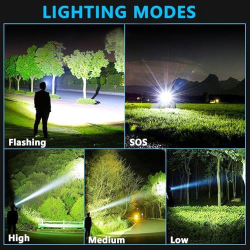 Zoomable waterproof twelve mode headlamp — photo 3
