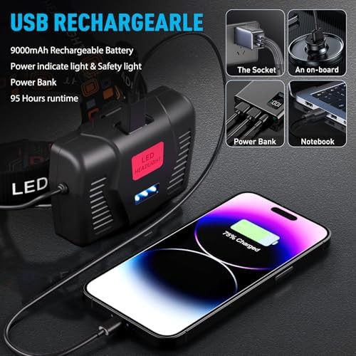 Zoomable waterproof twelve mode headlamp — photo 4