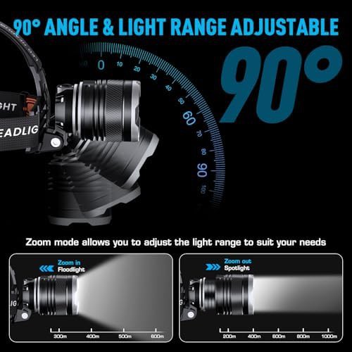 Zoomable waterproof twelve mode headlamp — photo 5