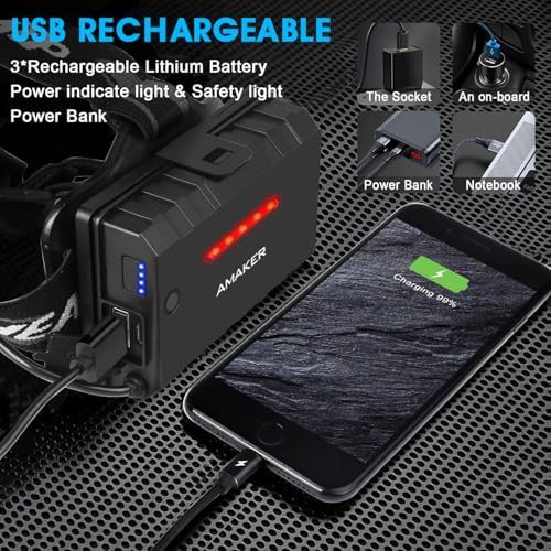 Adjustable outdoor running zoom headlamp — photo 3