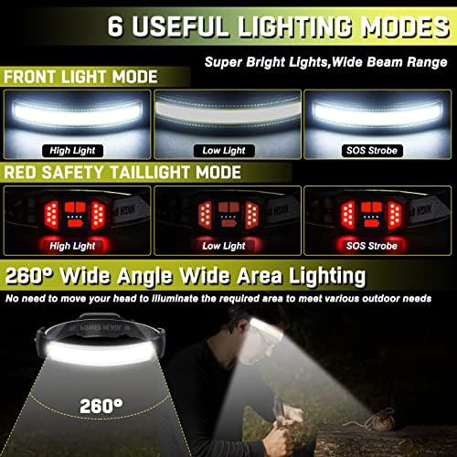 Wide beam rechargeable headlamp with taillight — photo 3