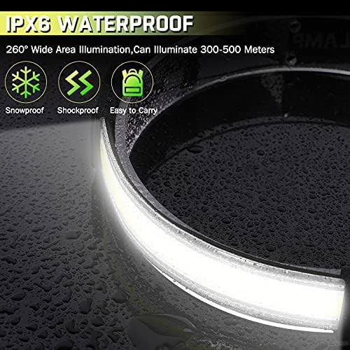 Wide beam rechargeable headlamp with taillight — photo 4