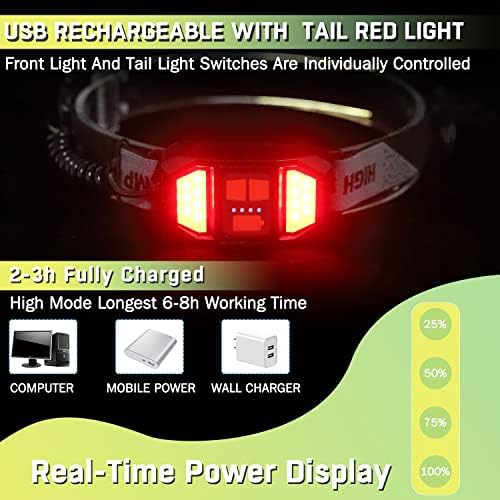 Wide beam rechargeable headlamp with taillight — photo 5