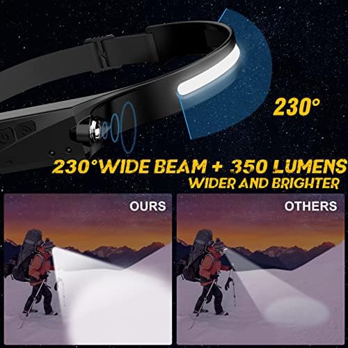 Motion sensor wide beam rechargeable headlamp — photo 3