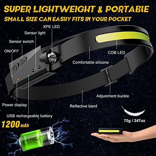 Motion sensor wide beam rechargeable headlamp — photo 5