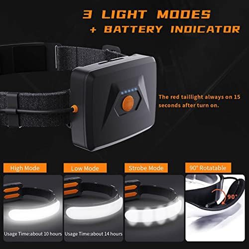 High Capacity Wide Beam IPX6 Headlamp — photo 4