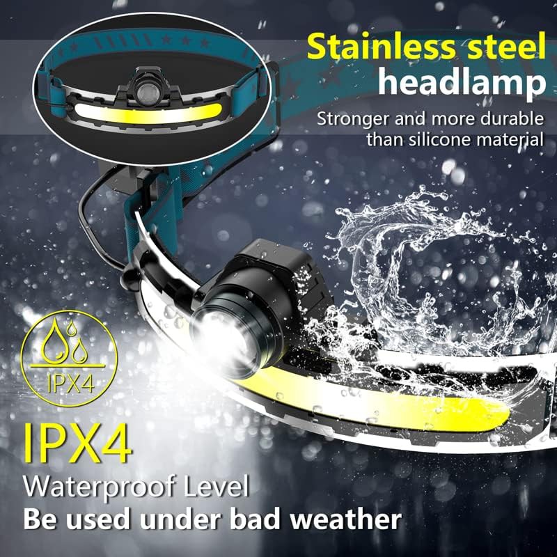 Wide beam waterproof hard hat light — photo 4