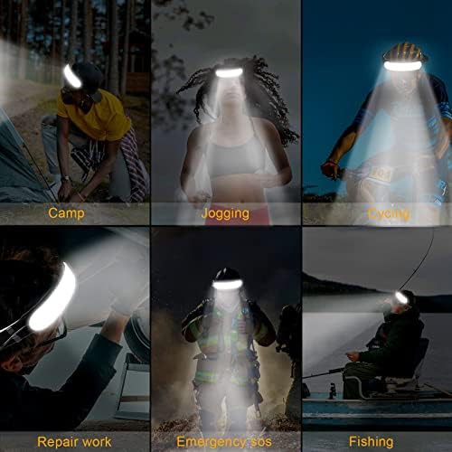 Wide Beam Rechargeable Hard Hat Light — photo 5