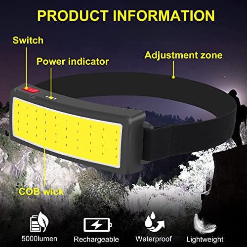 ZOYYE 1500 lumen lightweight waterproof headlamp — photo 4