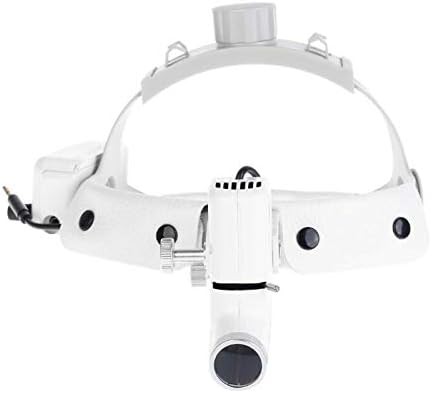 ZGOOD 5W spot converging headlamp — photo 2