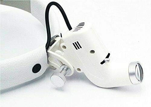 ZGOOD 5W spot converging headlamp — photo 3