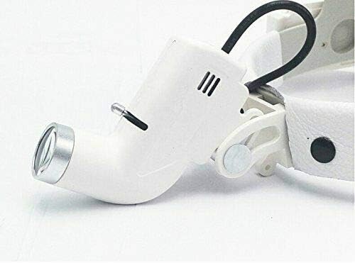 ZGOOD 5W spot converging headlamp — photo 5