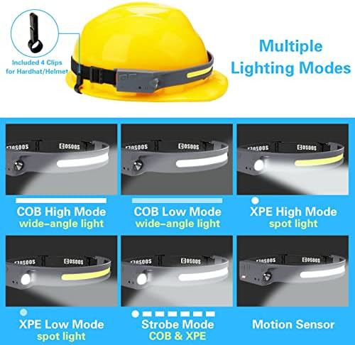 Grey Flood and Spot Light Rechargeable Headlamp — photo 3