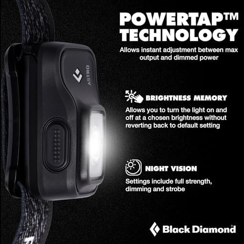 Graphite AAA Astro 300 Headlamp — photo 3