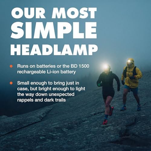Graphite AAA Astro 300 Headlamp — photo 5