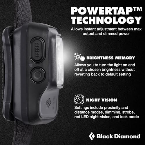 Graphite Rechargeable Spot 400R Headlamp — photo 3