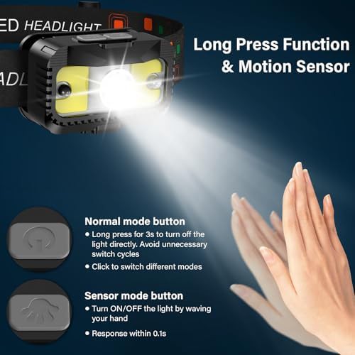 Rechargeable Motion Sensor Headlamp Two Pack — photo 3