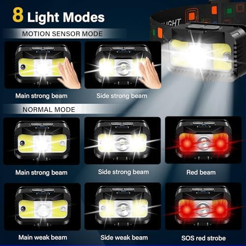 Rechargeable Motion Sensor Headlamp Two Pack — photo 4