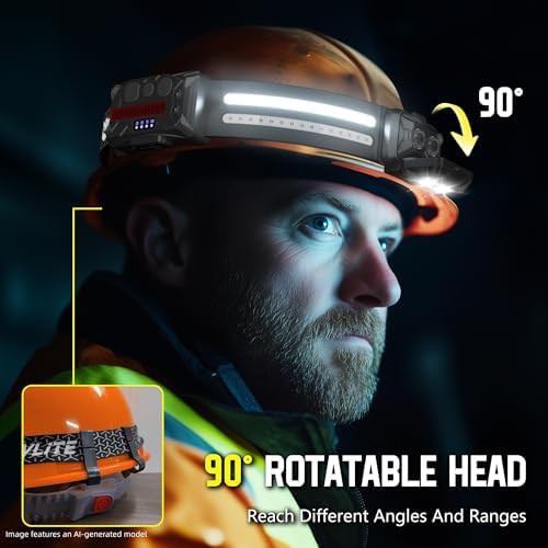 Waterproof COB LED running headlamp pair — photo 4