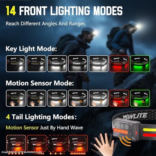 Waterproof COB LED running headlamp pair — photo 5