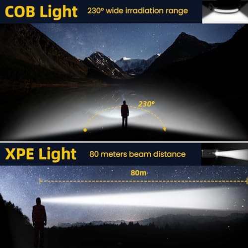 COB super bright headlamp 2 packs — photo 3