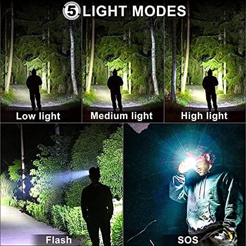 Rechargeable zoomable super bright headlamp — photo 3