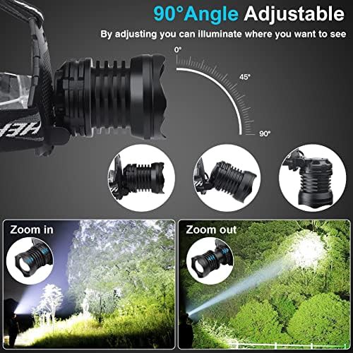 Rechargeable zoomable super bright headlamp — photo 4
