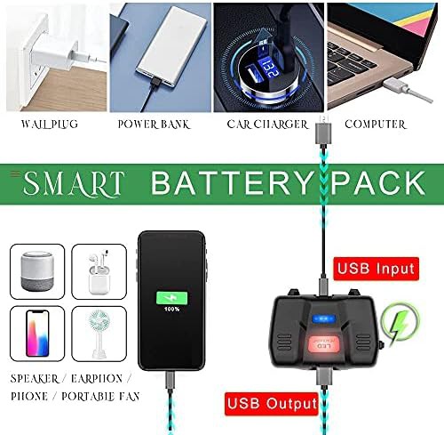 Hard hat compatible flashlight with long runtime — photo 4