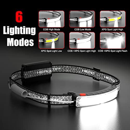 COB LED motion sensor hard hat headlamp — photo 4