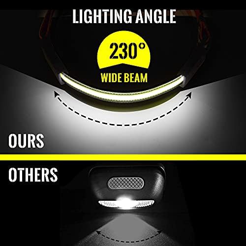 Wide beam rechargeable headlamp 4 pack — photo 4