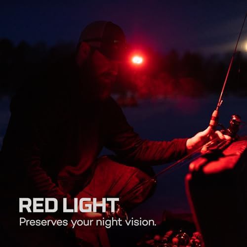 Rechargeable 500 lumen headlamp with hat clip — photo 5
