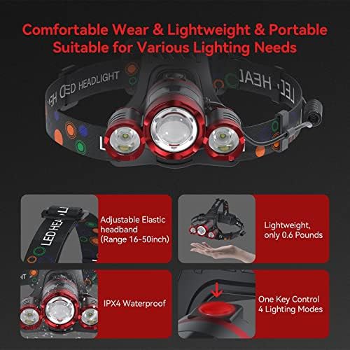 Three LED lightweight zoom headlamp — photo 5