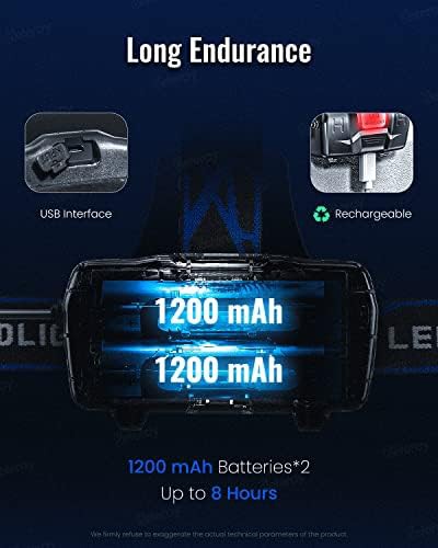 Rechargeable zoomable T6 camping headlamp — photo 4