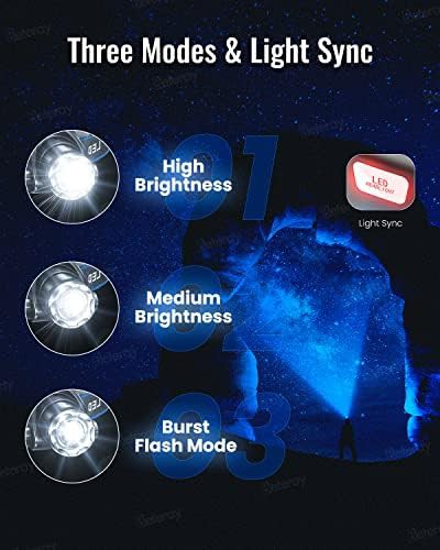 Rechargeable zoomable T6 camping headlamp — photo 5
