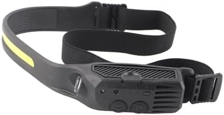COB LED headlamp with gel material — photo 3