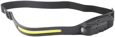 COB LED headlamp with gel material — photo 5
