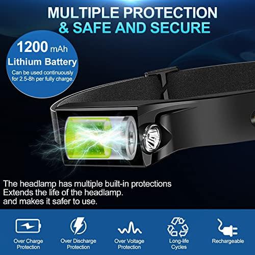 Wide beam motion sensor headlamp two pack — photo 3