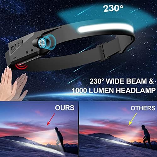 Wide beam motion sensor headlamp two pack — photo 5