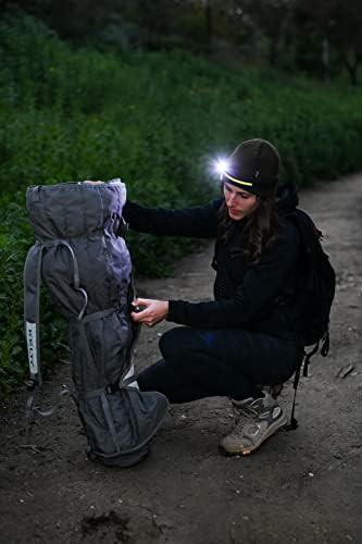 Original Rechargeable LED Headband Lamp — photo 4
