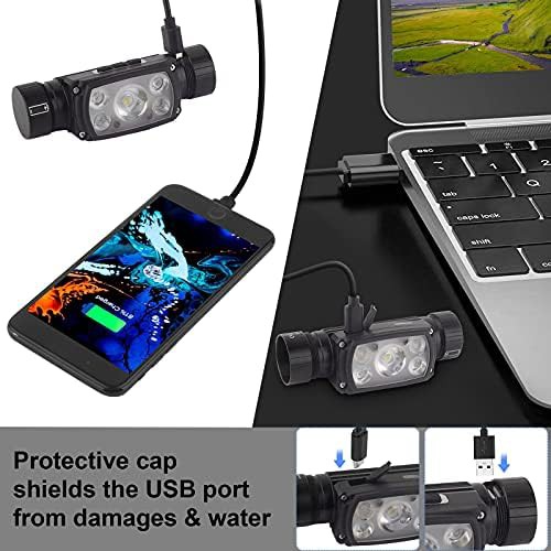 Red light motion sensor rechargeable headlamp — photo 3