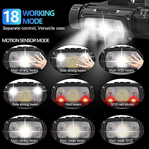 Red light motion sensor rechargeable headlamp — photo 4